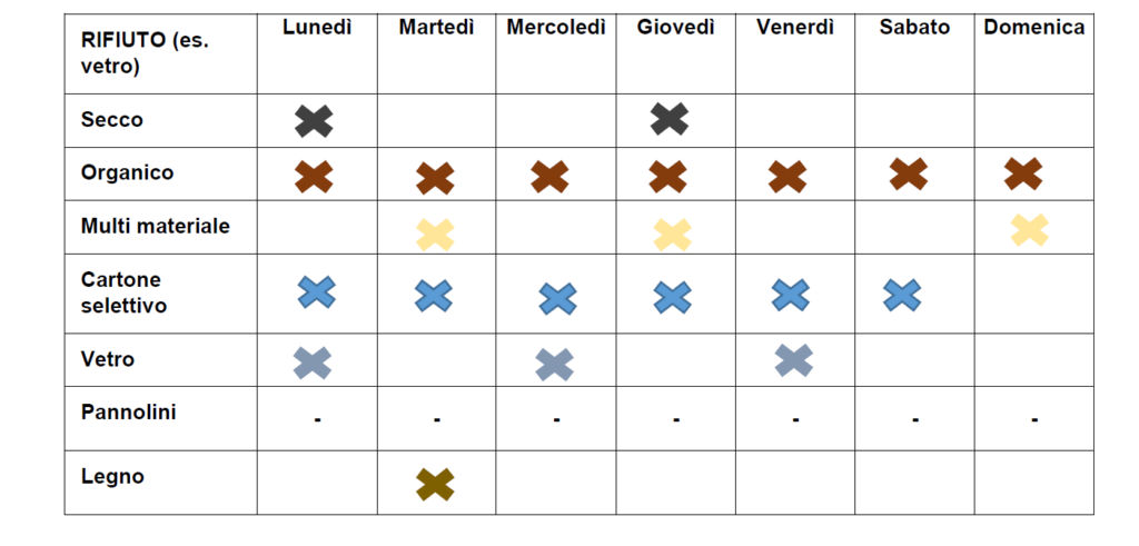 Comune Di Torre Del Greco Calendario E Orari Raccolta Rifiuti Urbani