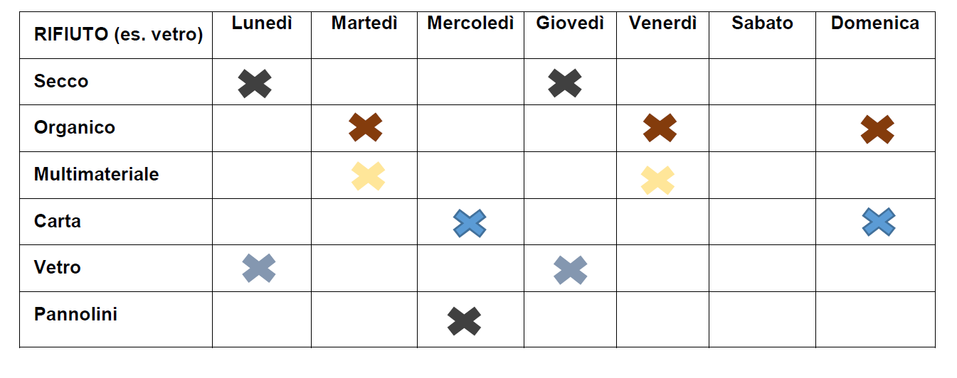 Comune Di Torre Del Greco Calendario E Orari Raccolta Rifiuti Urbani